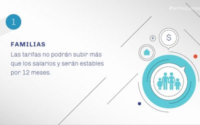Sesión del 18 de abril