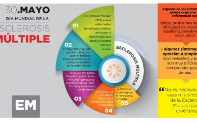 Día Mundial de la Esclerosis Múltiple