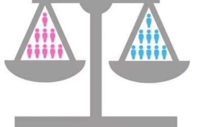 Presupuestos con perspectiva de género