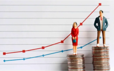 Día del Pago Igualitario